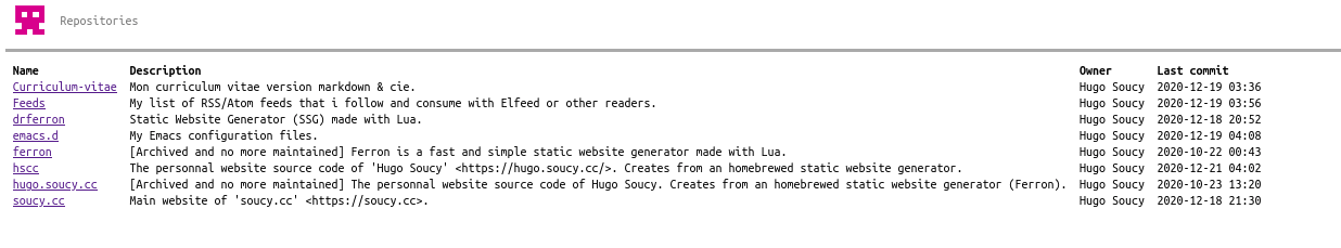 L'interface stagit-index du site soucy.cc